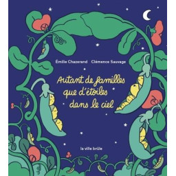 AUTANT DE FAMILLES QUE...