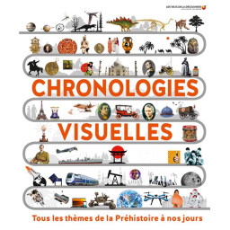 CHRONOLOGIES VISUELLES  -...